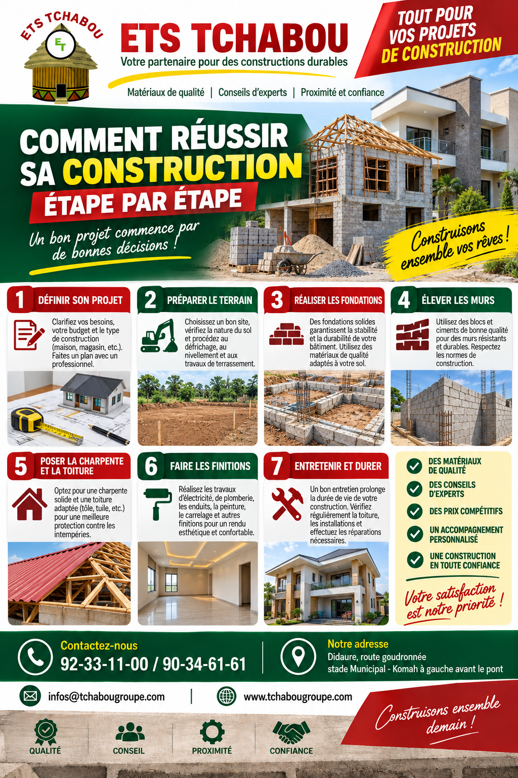RÉUSSIR SA CONSTRUCTION, ÇA SE PRÉPARE !